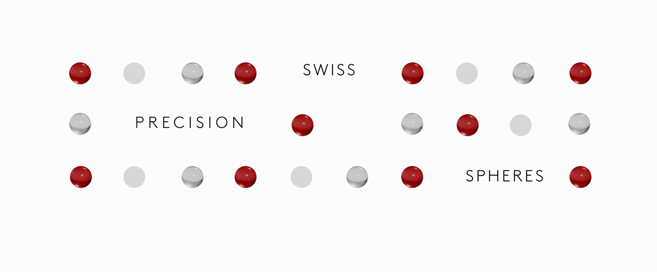 Swiss Precision Spheres